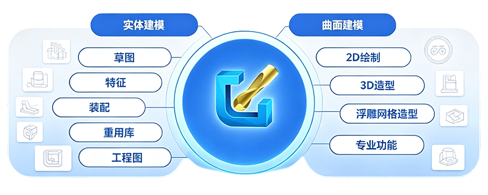 零件设计