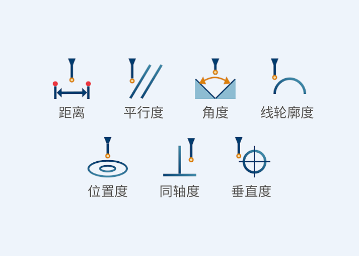 检测编程-03