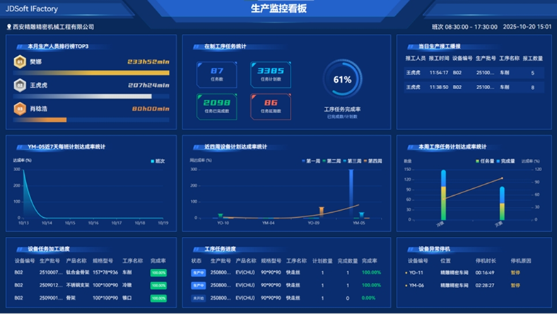 IF-设备监控平台-07
