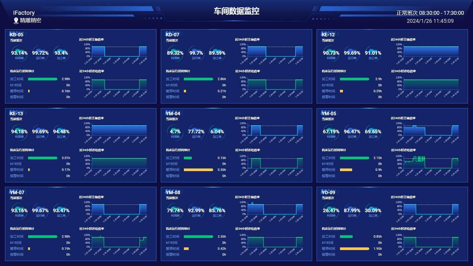 精雕MES 系统（制造执行系统）