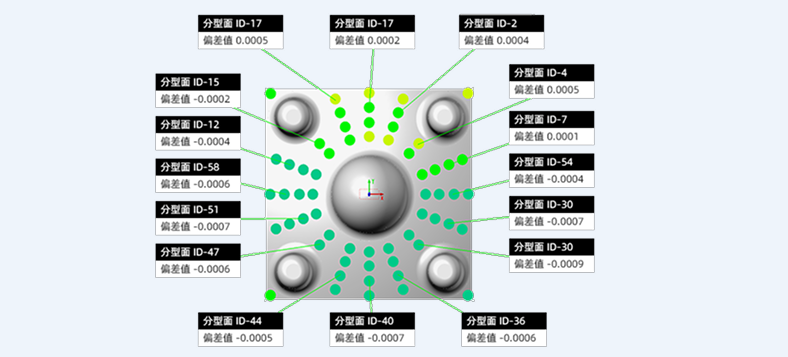 检测编程-05