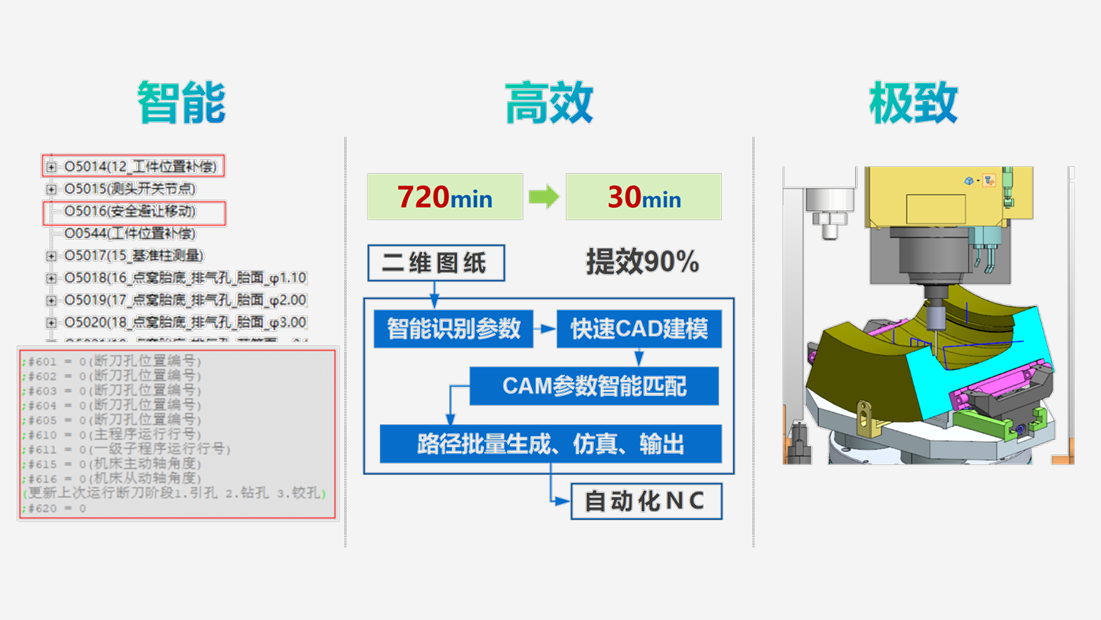 专用APP编程-14-2x
