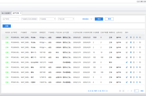 关键订单全流程进度跟踪