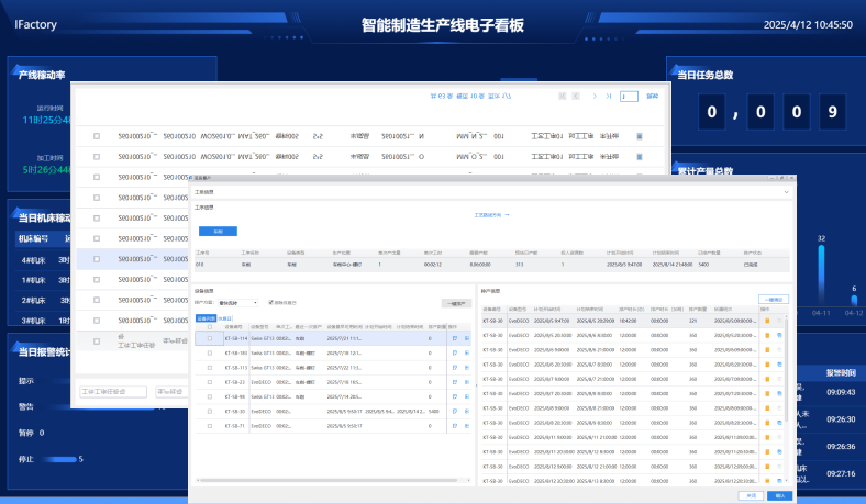 MES系统