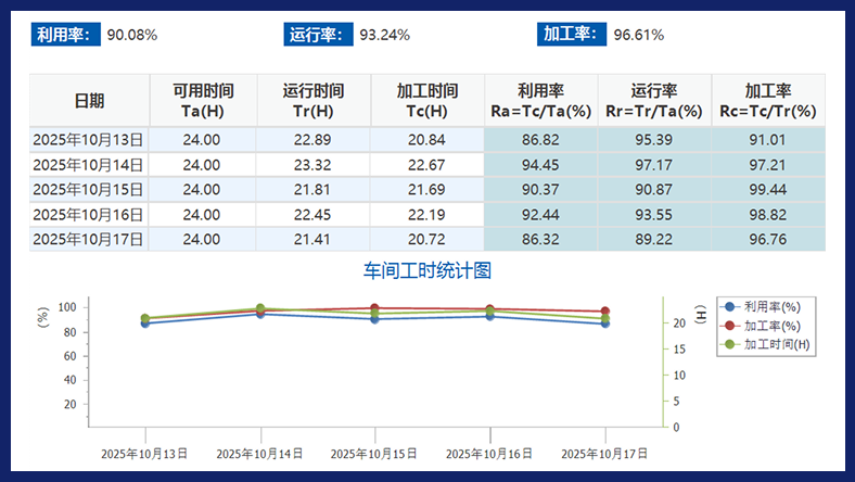 IF-设备监控平台-04