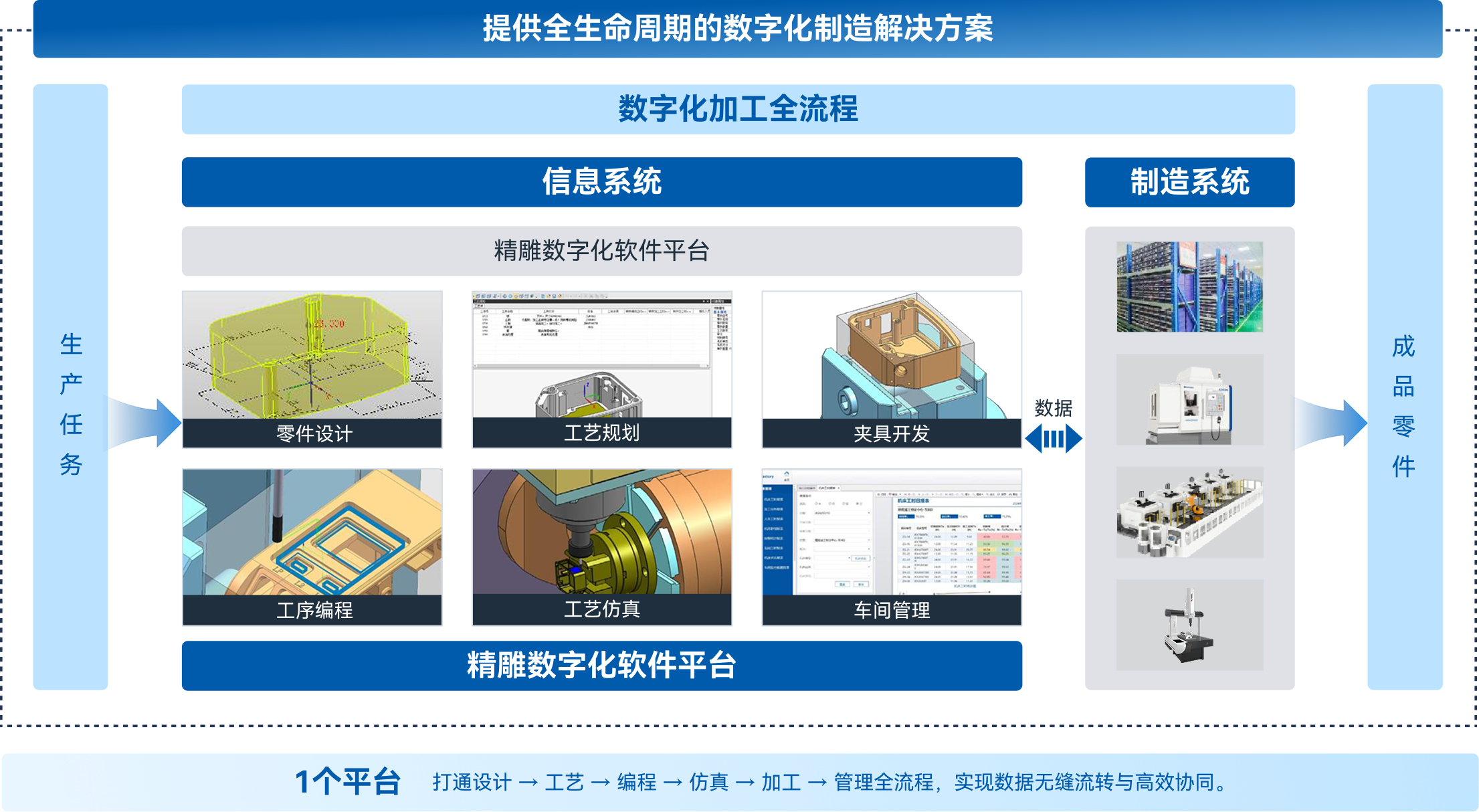 合作伙伴计划配图1